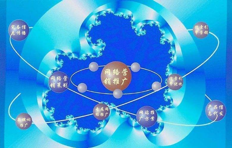 红安新媒体运营企业需要掌握的网络推广技巧有哪些